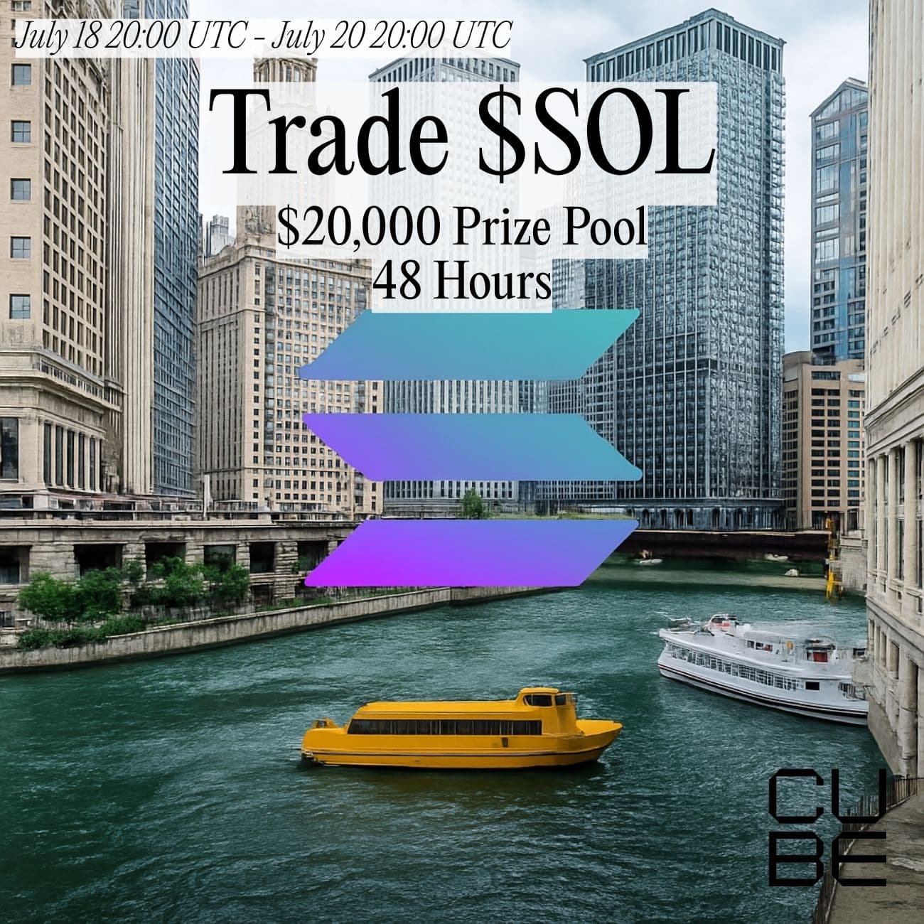 $20,000+ Rewards: Trade SOL $20,000+ Rewards: Trade SOL