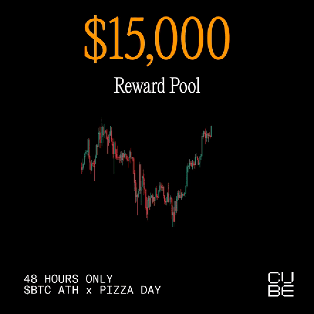 $15,000 + 10.9 Million BLOCKS Drop: Trade BTC $15,000 + 10.9 Million BLOCKS Drop: Trade BTC