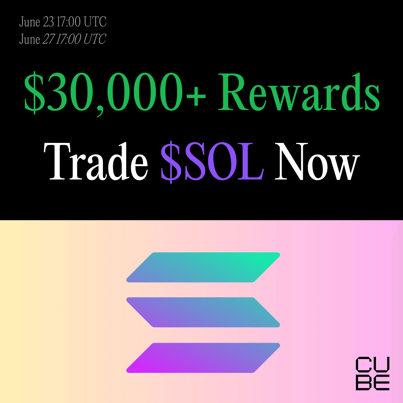 $30,000+ Rewards: Trade SOL $30,000+ Rewards: Trade SOL