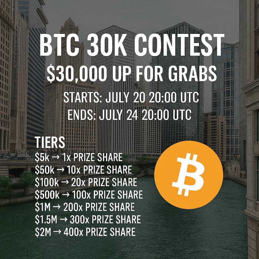 $30,000 Rewards: Trade BTC $30,000 Rewards: Trade BTC